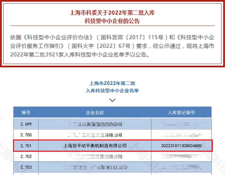 上海劍平成功入庫(kù)科技型中小企業(yè)